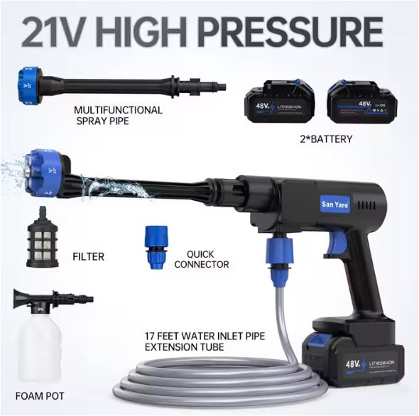 HydroJet Pro™ High-Pressure Car Washer Gun