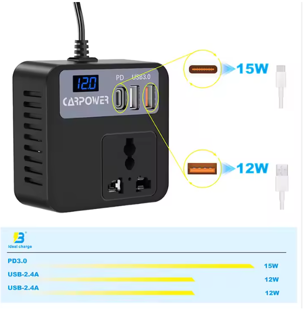 🔌 CarPower™ Universal Car Adapter – Power On the Go!