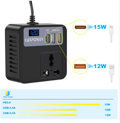 🔌 CarPower™ Universal Car Adapter – Power On the Go!