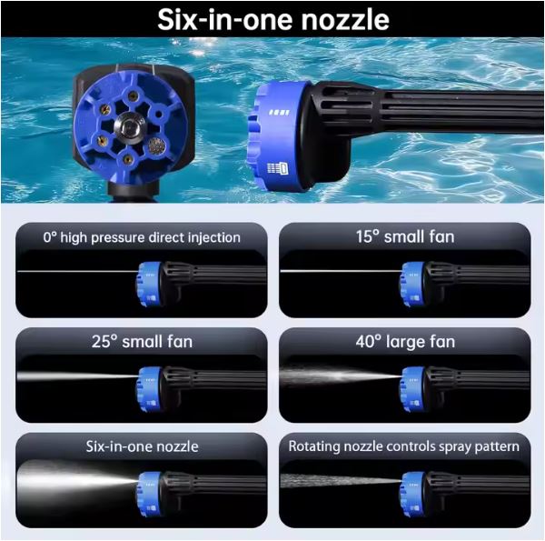 HydroJet Pro™ High-Pressure Car Washer Gun