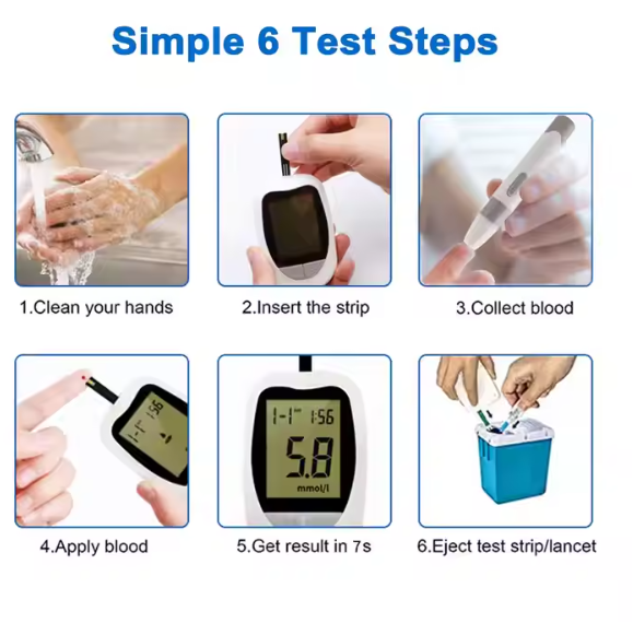 B.P & Sugar Tester Machines Combo